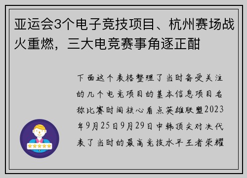亚运会3个电子竞技项目、杭州赛场战火重燃，三大电竞赛事角逐正酣